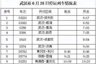 因斯：曼联需要像劳塔罗和奥斯梅恩这么稳健的射手